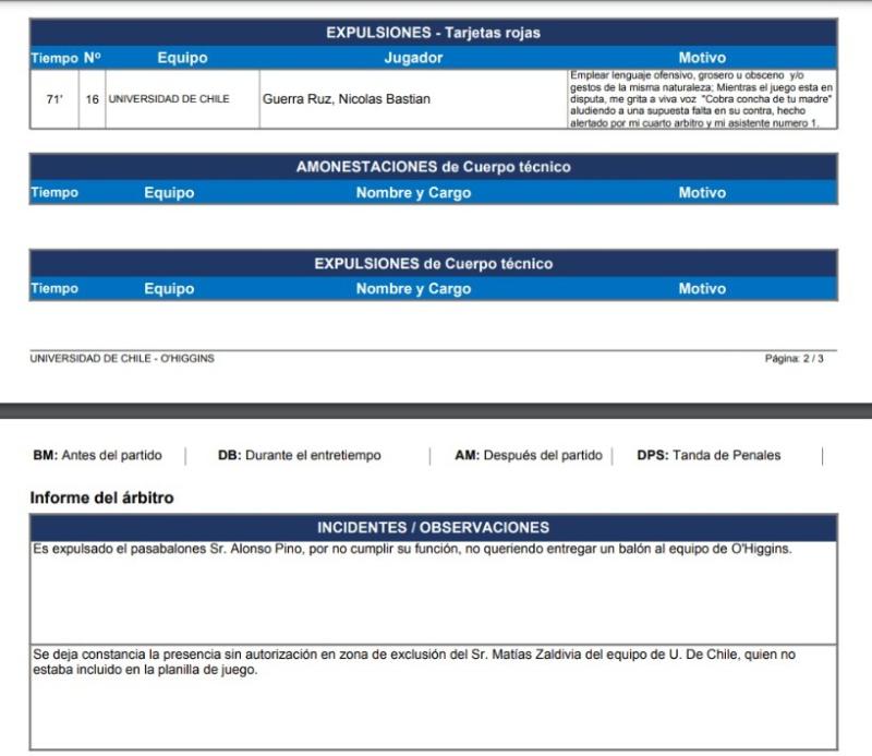 Juan Sepúlveda consignó los graves insultos de Nicolás Guerra. / Foto: ANFP