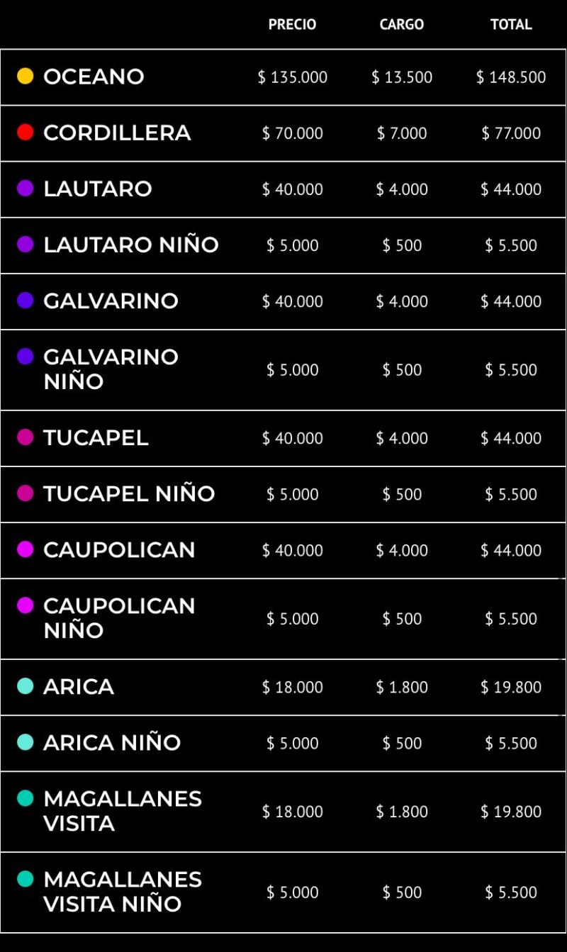 Entradas para el duelo de la Roja vs. Colombia - Puntoticket