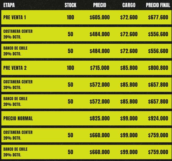 Precios Lolla Lounge Premium 2024