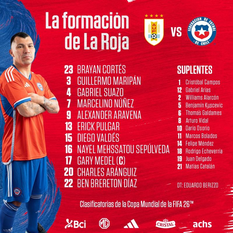 La Roja - Formación de Chile para enfrentar a Uruguay