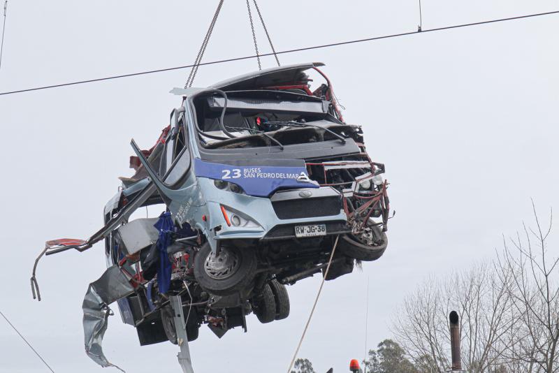 Agencia Uno - Choque de microbús con Biotrén