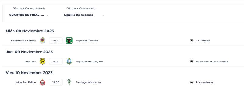 Las fechas para la Liguilla del Ascenso / ANFP