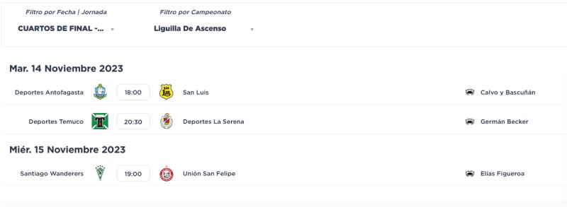 Los partidos de vuelta en la Liguilla del Ascenso / ANFP