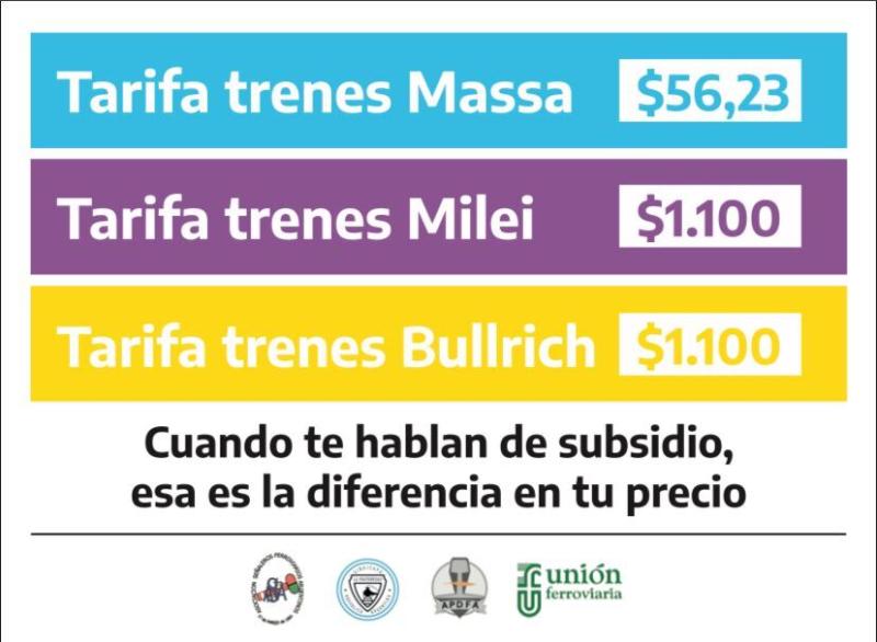 Propaganda emitida en las estaciones de ferrocarriles en Argentina