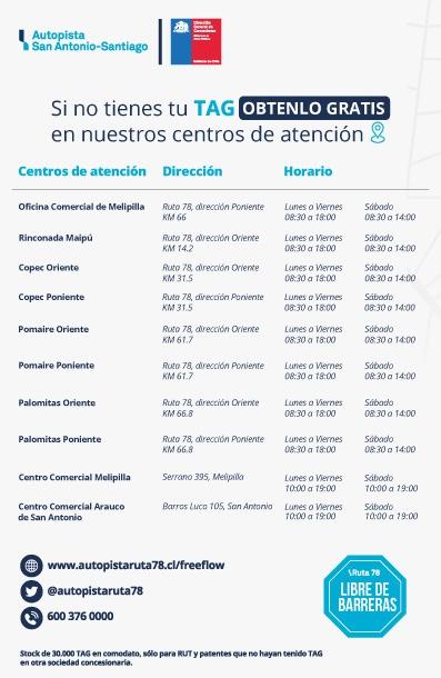Gentileza - Centros de atención para obtener TAG gratis