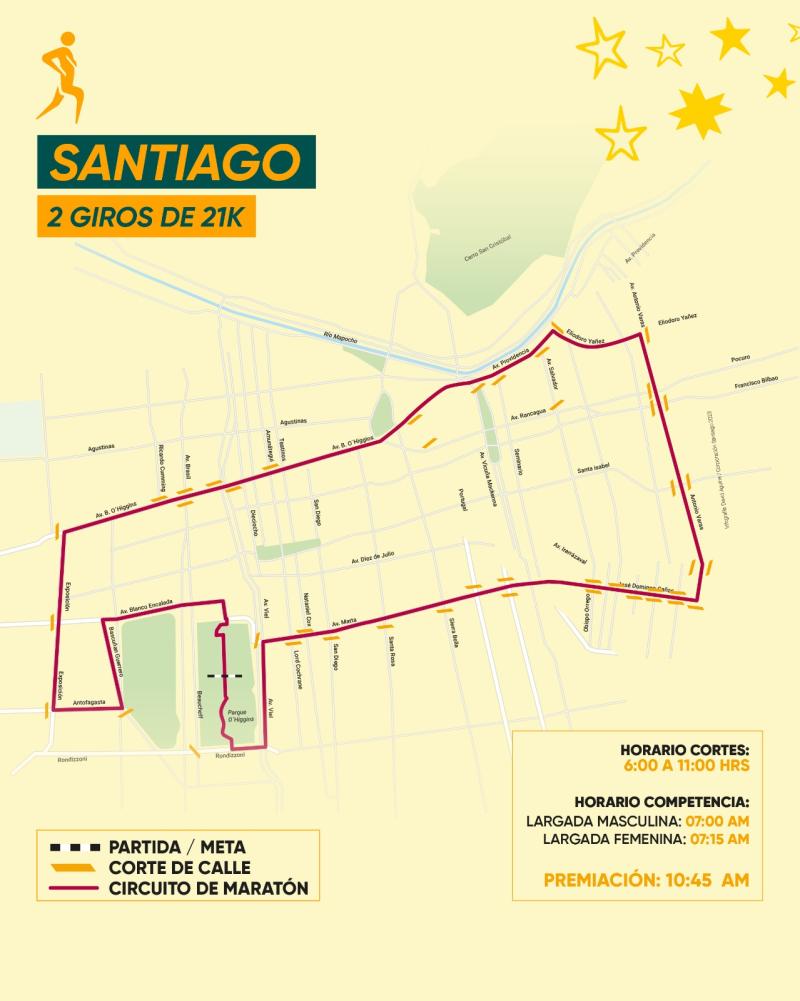 El circuito del maratón y los cortes de calle para la competencia (Infografía: Santiago 2023).