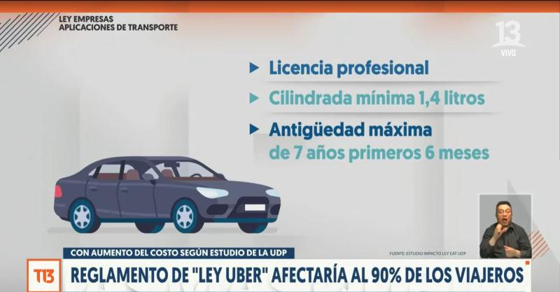 T13 - Así sería la "Ley Uber".