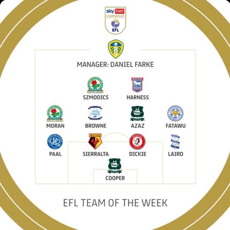 Francisco Sierralta en el 11 de la semana de la Championship