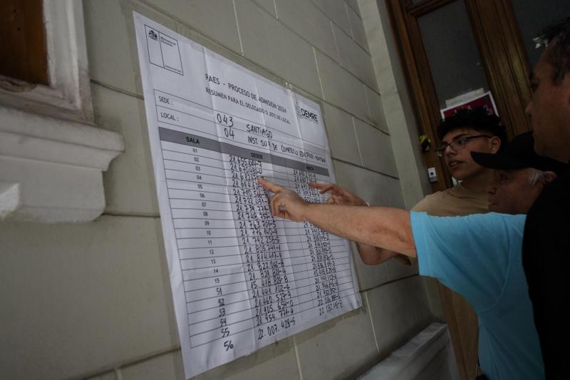 Agencia Uno - Se comenzó a rendir la PAES.