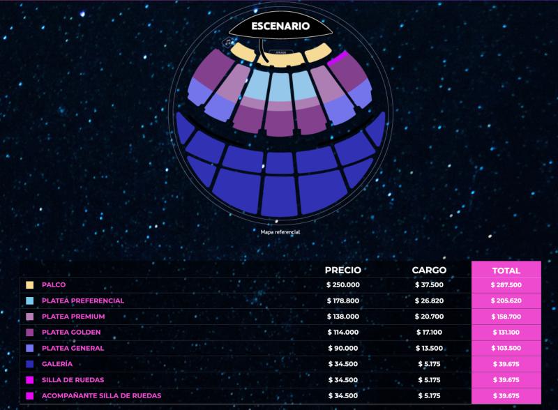 Festival de Viña - Precios de las entradas.