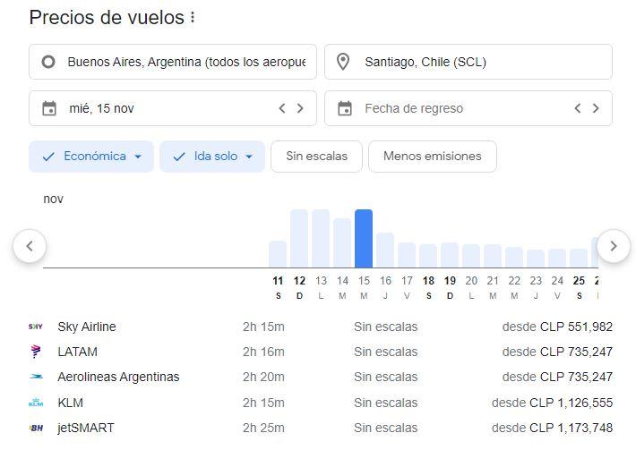 Captura - Pasajes post concierto Taylor Swift.