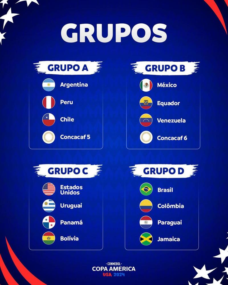 Instagram - La Roja conoce sus rivales de la Copa América 2024