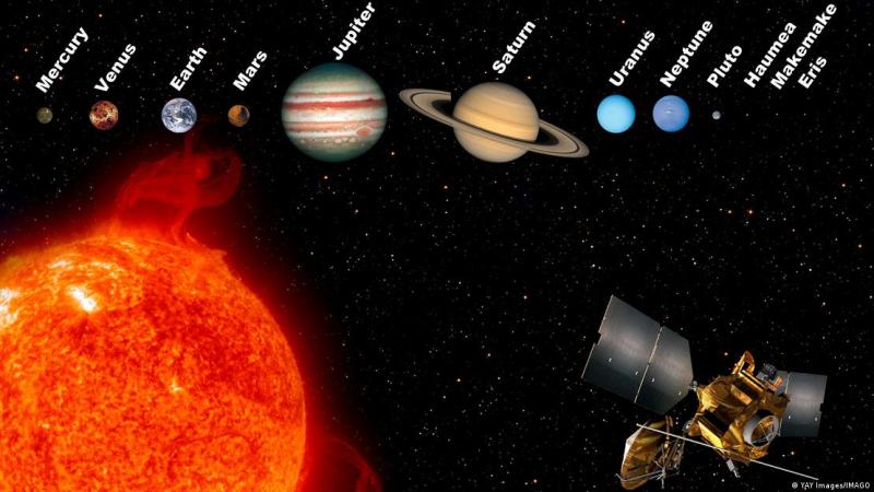 Deutsche Welle - Una vista general de nuestro sistema solar, incluído Mercurio.
