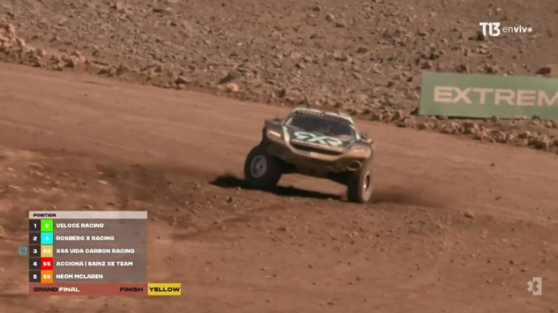 Rosberg X Racing se coronó campeón del Extreme E con una épica remontada en Antofagasta. / Foto: Captura