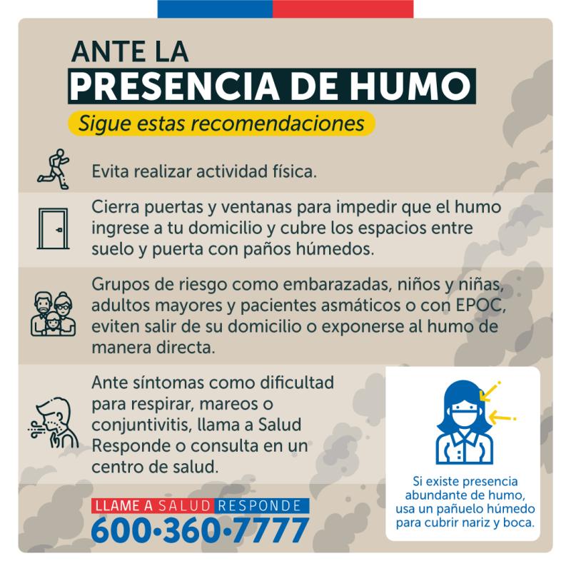 ¿Qué hacer ante la presencia de humo por incendios?