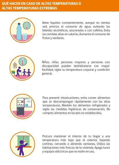 Emiten Alerta Meteorológica para cuatro regiones: ¿Cuáles son las recomendaciones para las altas temperaturas?