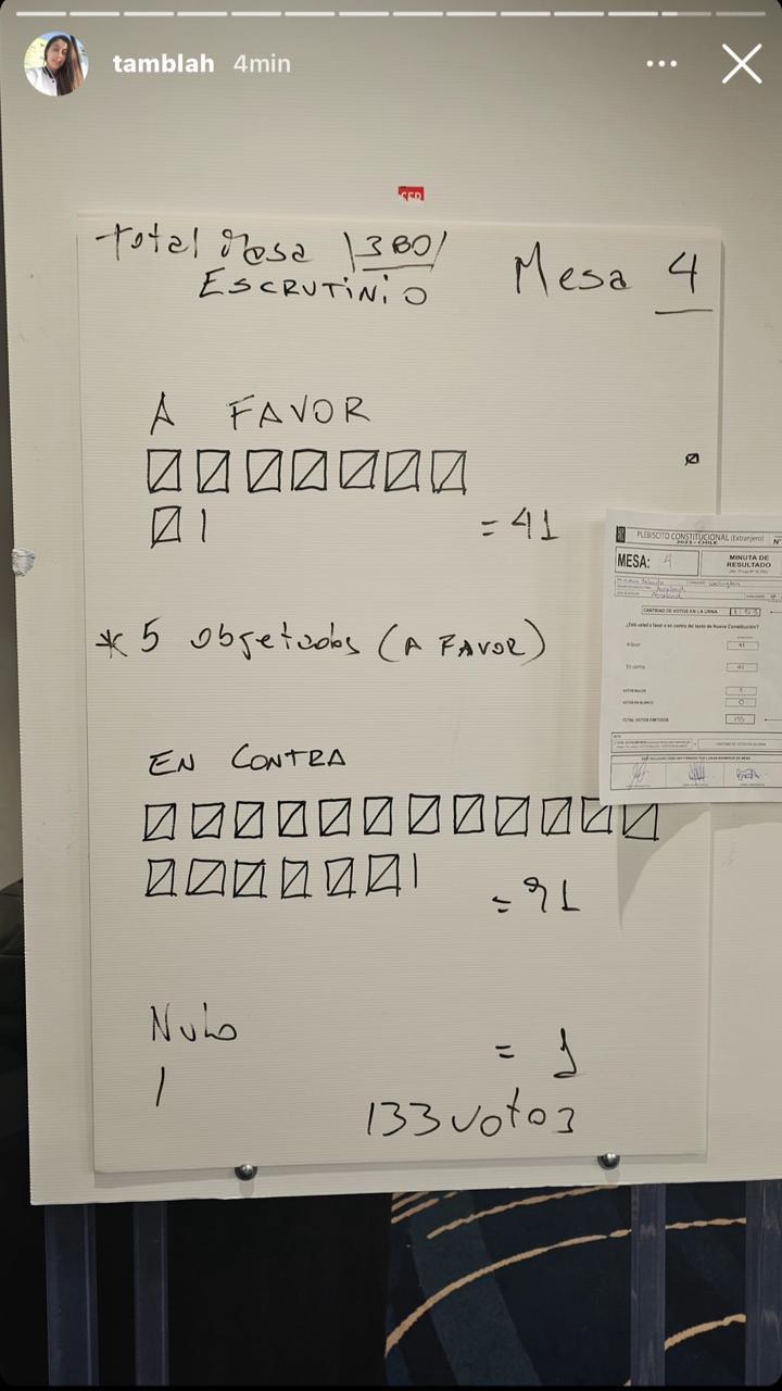 Instagram @tamblah en Nueva Zelanda