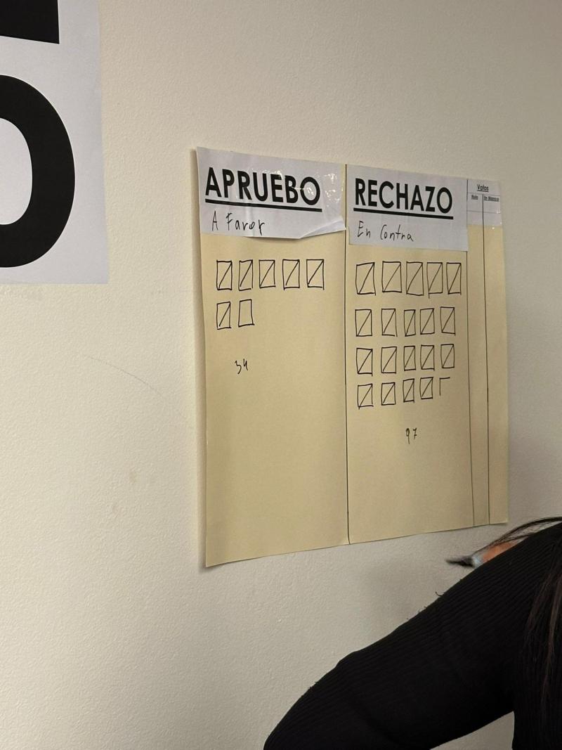 T13 - Votaciones en Sydney, Australia