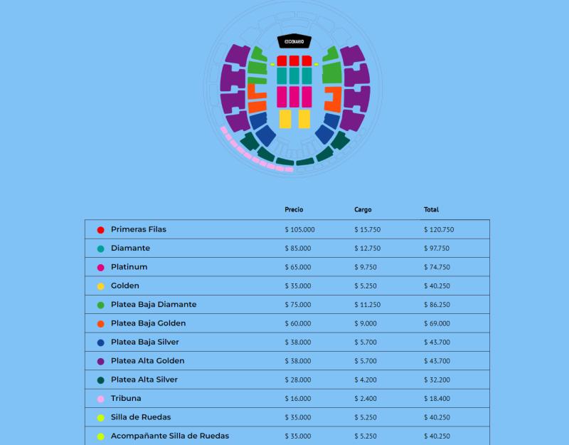 Captura - Entradas para Los Fabulosos Cadillacs.
