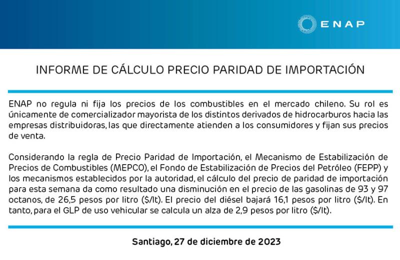 2023 se despide con una nueva baja en el precio de las bencinas