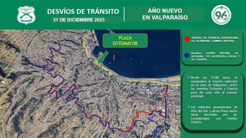 Desvíos en Valparaíso