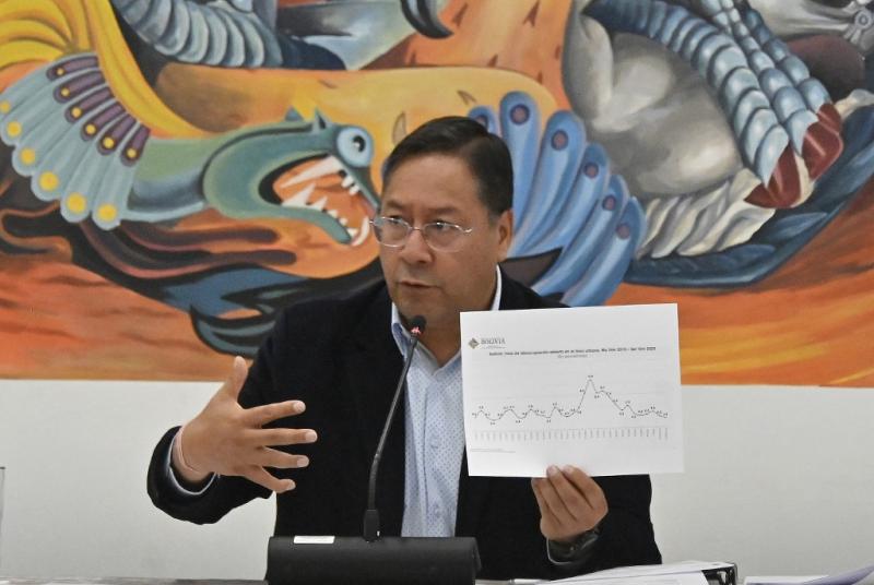 AFP - Bolivia cierra 2023 con las reservas internacionales más bajas en 17 años