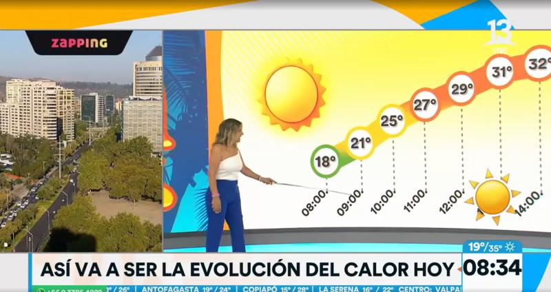 Canal 13 - Calor en Santiago