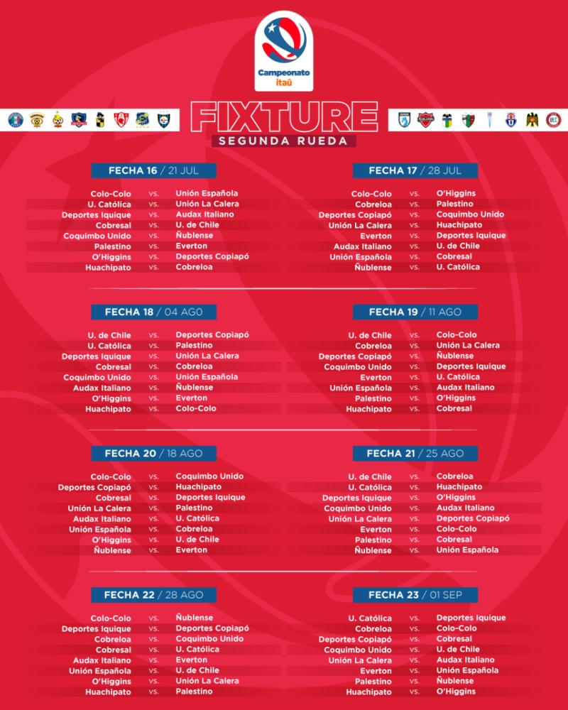 ANFP - Campeonato Nacional 2024