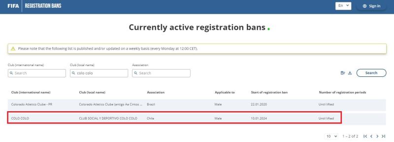 FIFA - Colo Colo en una lista de los clubes que no pueden contratar jugadores