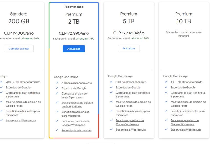 Planes anuales Google One