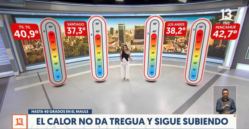 T13 - Altas temperaturas en nuestro país