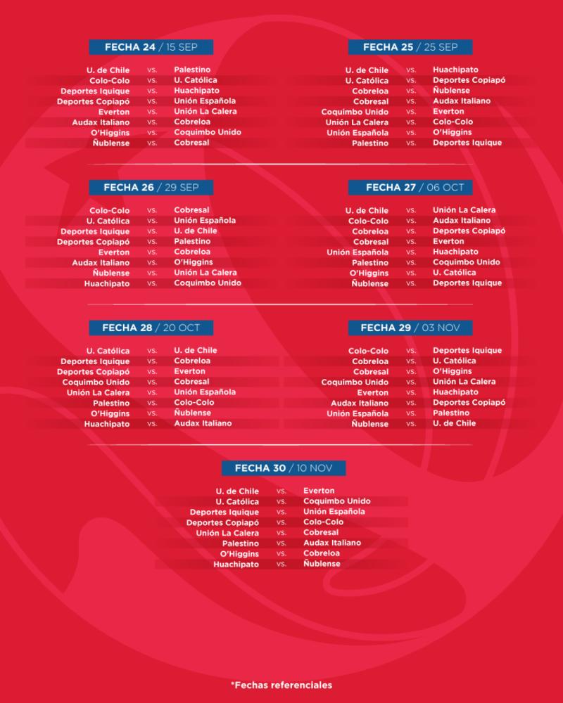 ANFP - Campeonato Nacional 2024