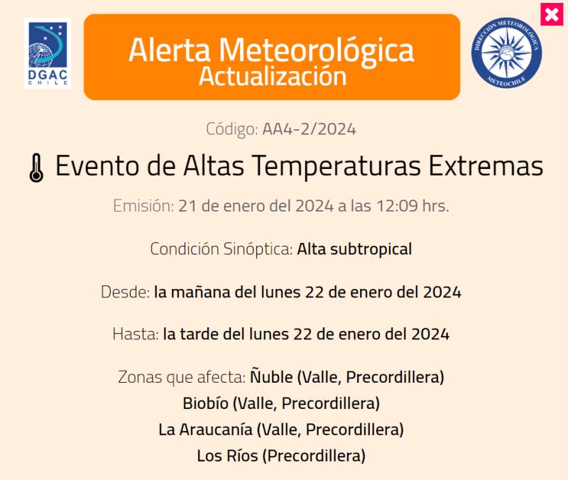 Altas temperaturas . dmc