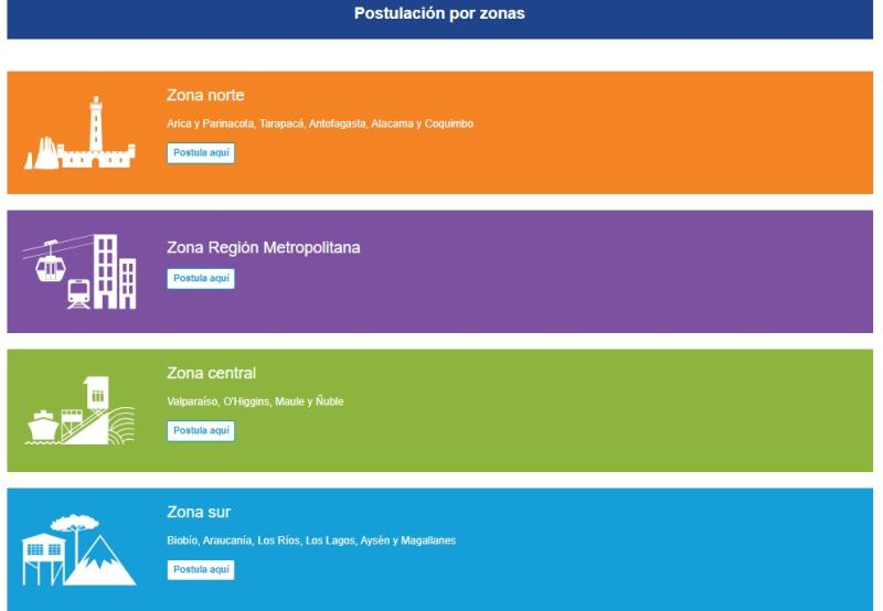 Postulación por zonas al Censo