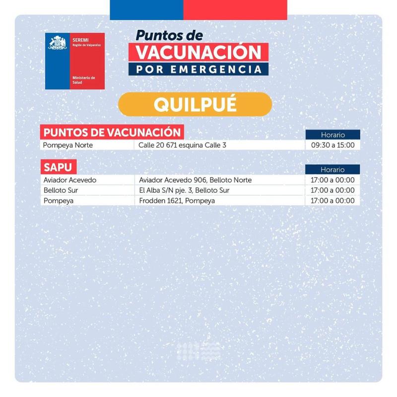 Seremi de Salud de Valparaíso - Puntos de vacunación contra sarna y otras emergencia