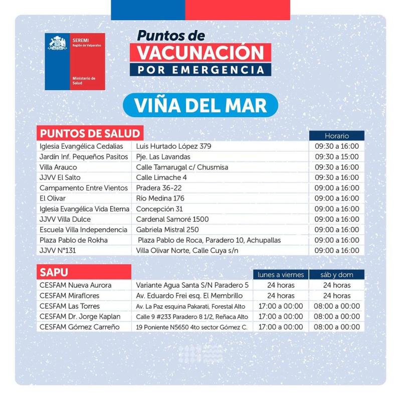 Seremi de Salud de Valparaíso - Puntos de vacunación contra sarna y otras emergencia
