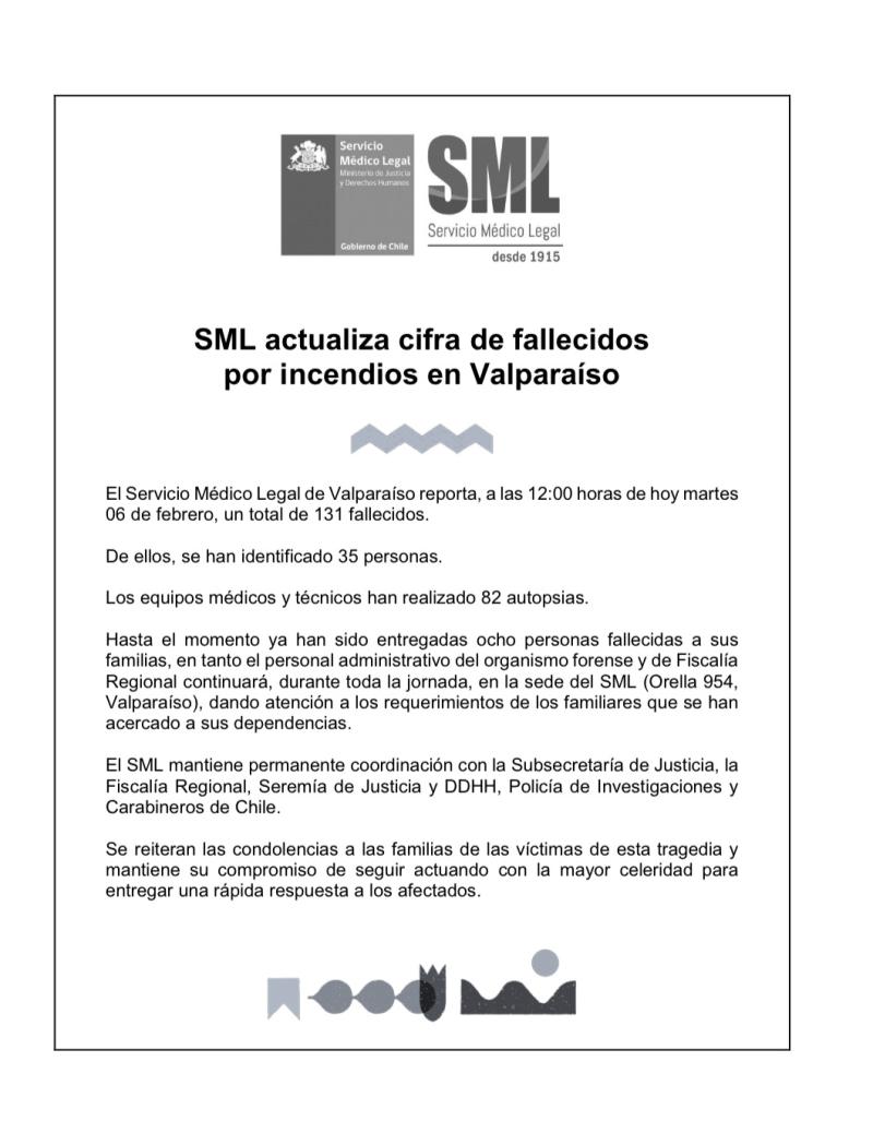 Comunicado sobre cifra de muertos del SML