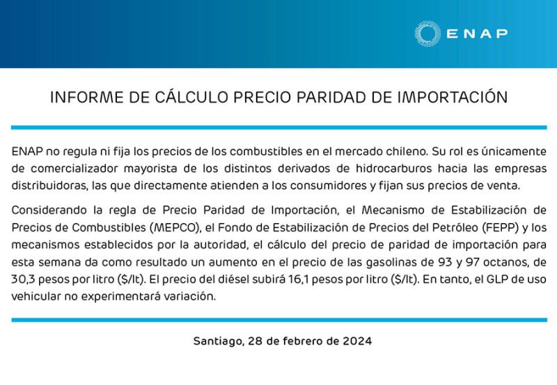 Febrero se despide con una fuerte alza en las bencinas