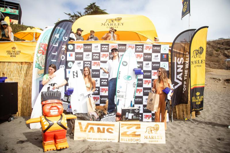 Nicolás Vargas y Catalina Escobar ganaron en la Riders Cup - Crédito: @Riderscup.