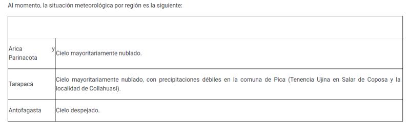 Senapred - Alerta Preventiva Temprana en regiones de Arica, Tarapacá y Antofagasta por lluvias