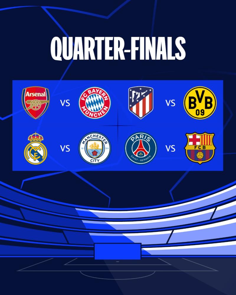 Esto arrojó el sorteo de los cuartos de final de la Champions League / Créditos: UEFA
