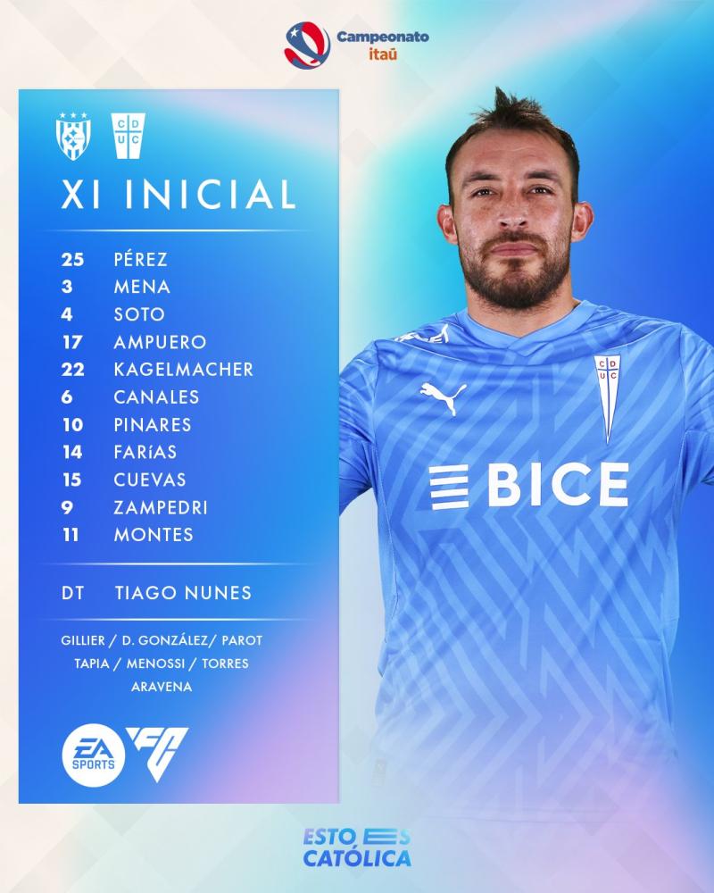 Esta es la primera formación de Tiago Nunes en la UC / Créditos: Cruzados