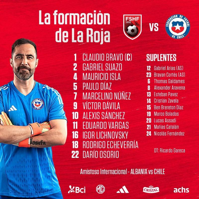 La Roja - La formación de Chile ante Albania