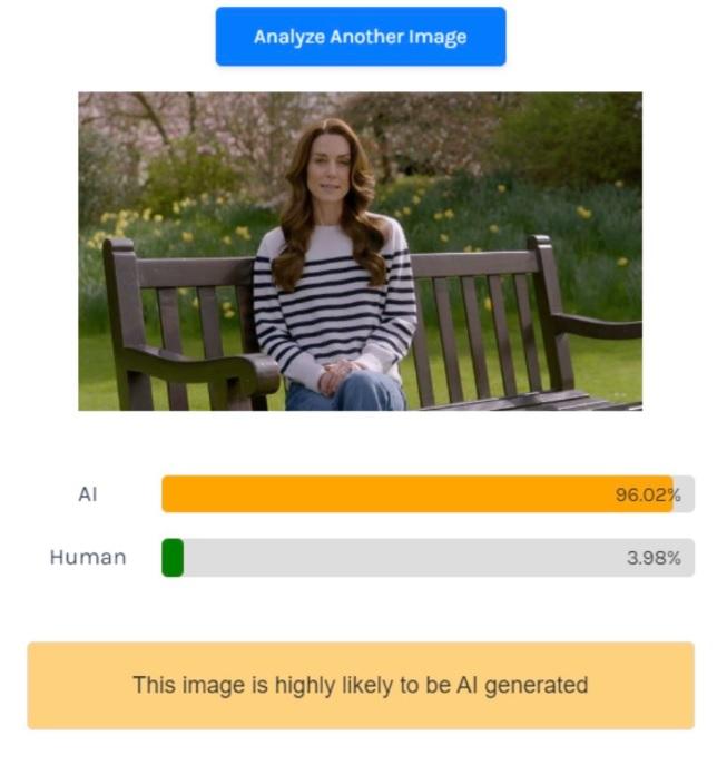 Análisis IA video de Kate Middleton