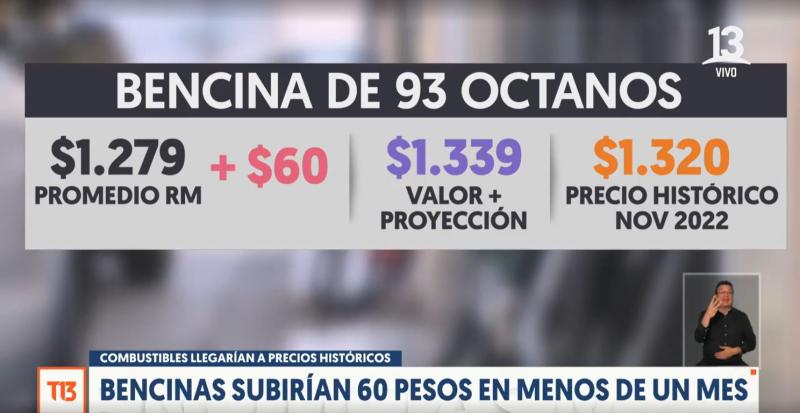 T13 - Bencinas pueden alcanzar cifras históricas