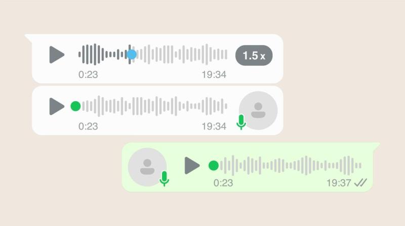 Audios de WhatsApp