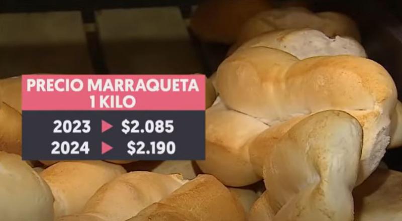 T13 - precio un kilo de pan