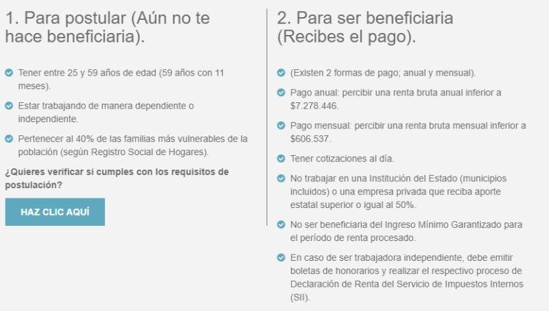 SENCE - Bono Mujer Trabajadora marzo 2024