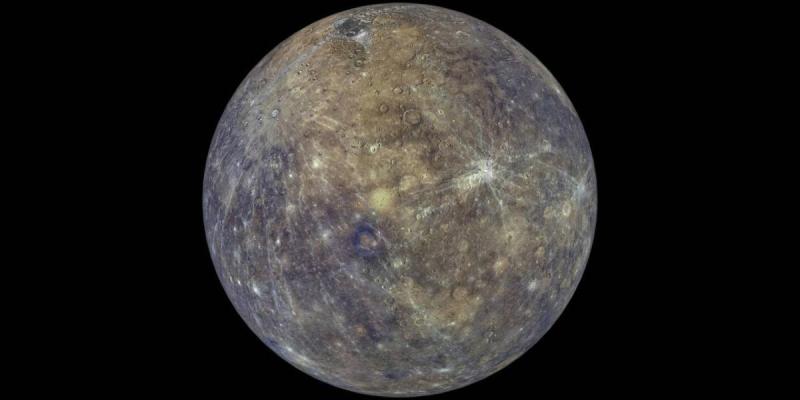 Mercurio retrógrado