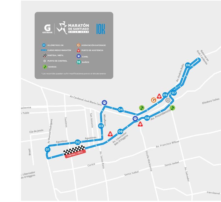Transportes - Mapa Maratón de Santiago 10K